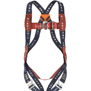 Harnesses Spark Harness